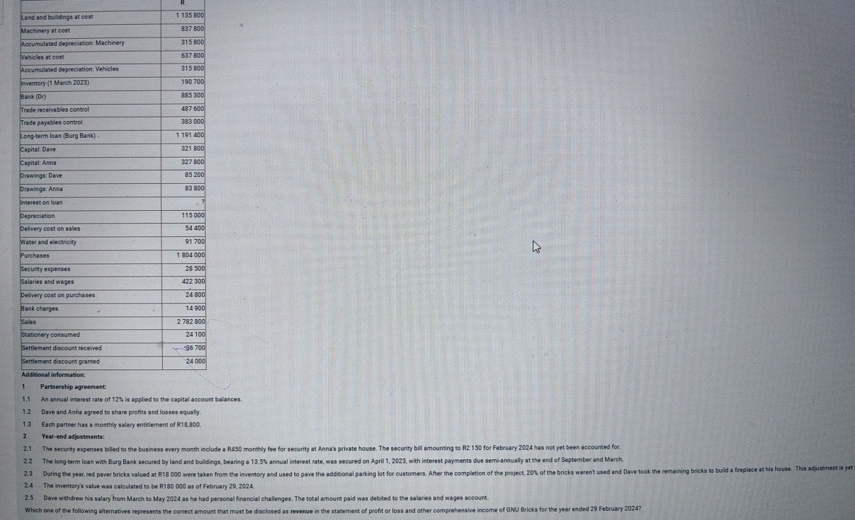  \table[[,R],[Land and buildings at cost,1135800],[Machinery at cost,837800],[Accumulated depreciation: Machinery,315800],[Vehicles at cost,637800],[Accumulated