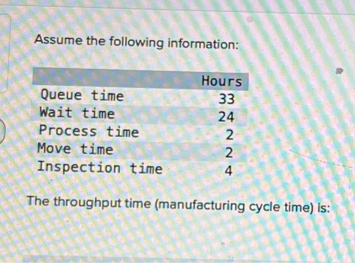  Assume the following information: Hours 33 24 2 Queue time Wait