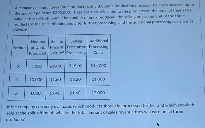  A company manufactures three products using the same production process. The