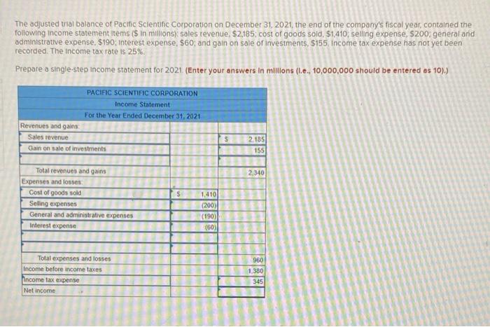 income tax expense answer was wrong. how do i calculate the income