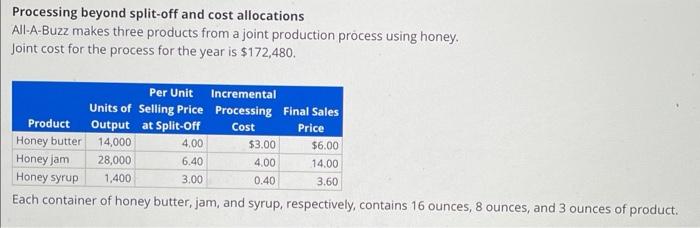  please help Processing beyond split-off and cost allocations All-A-Buzz makes three