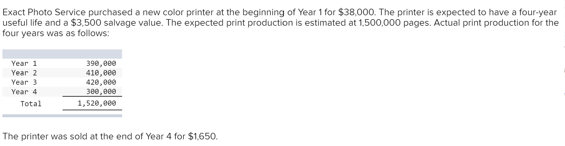  \begin{tabular}{|l|l|} \hline & \begin{tabular}{c} Double-Declining \\ Balance \end{tabular} \\ \hline Year