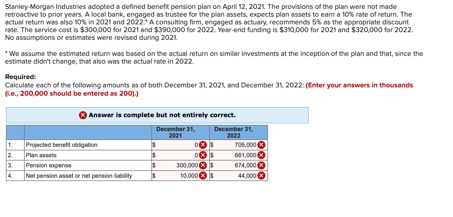  Not one person has gotten this correct so far - please