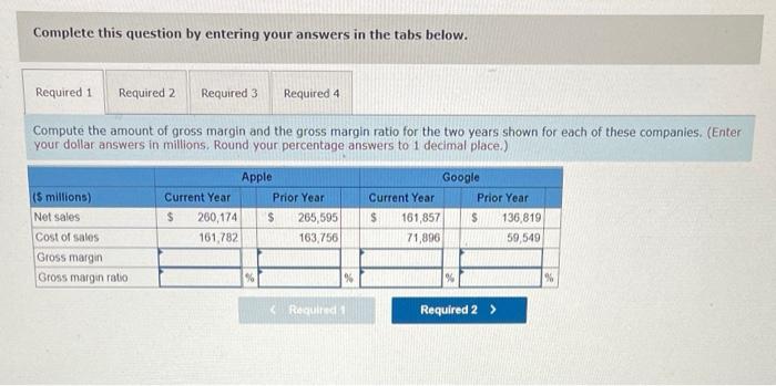 A1 Key comparative figures for Apple and Google follow. Required 1. Compute