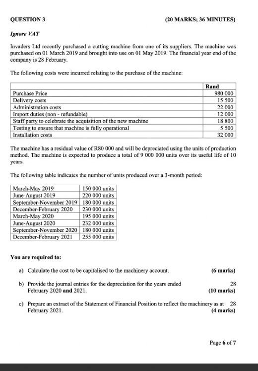  Ignore VAT Invaders Ltd recently purchased a cutting machine from one