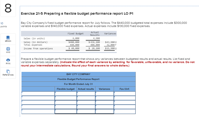  Exercise 21-5 Preparing a flexible budget performance report LO P1 Bay