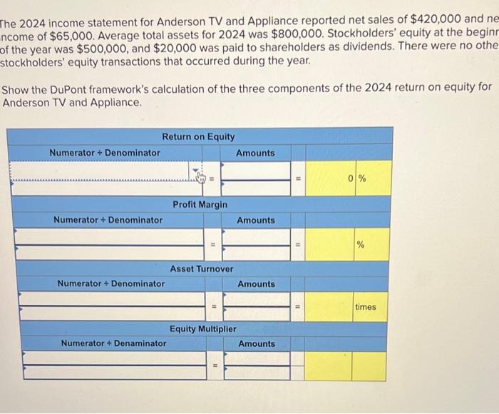 TV and Appliance reported net sales of $420,000 and net income of
