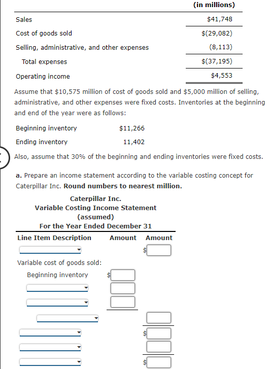 Variable and Absorption Costing The following data were adapted from a recent