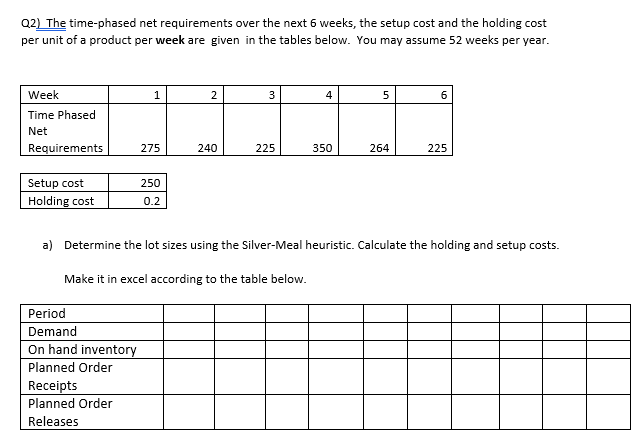  Not: Please solve this question by explaining in the excel, thanks.