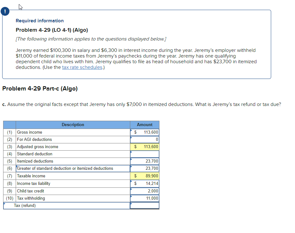 Can you help me determine what I got wrong and solve the