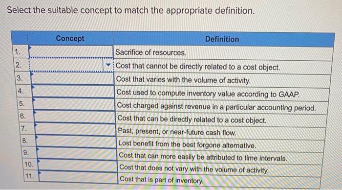 select the suitable concept to match the appropriate definition A. Cost B.