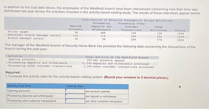 The operations vice president of Security Home Bank has been interested in