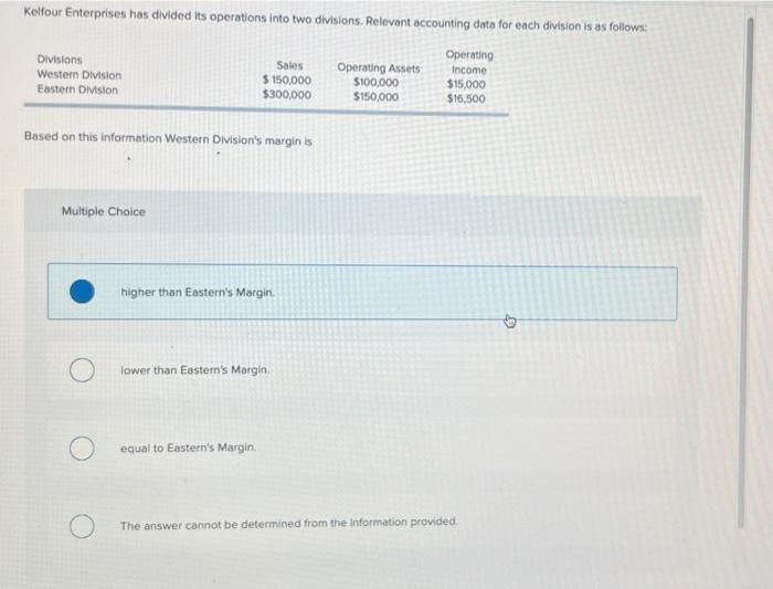  Kelfour Enterprises has divided its operations into two divisions. Relevant occounting