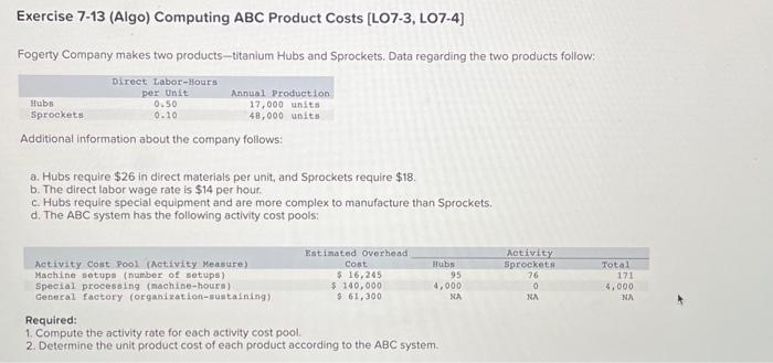  solve thanks Exercise 7-13 (Algo) Computing ABC Product Costs [LO7-3, LO7-4]