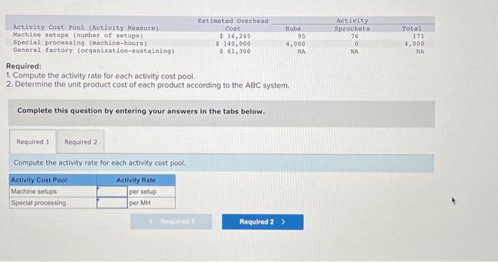 Fogerty Company makes two products-titanium Hubs and Sprockets. Data regarding the two