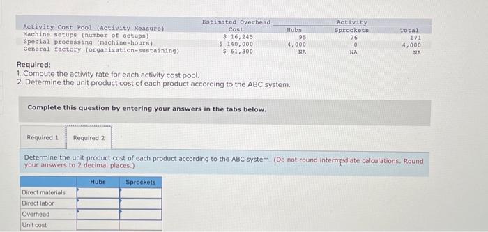 products follow: Additional information about the company follows: a. Hubs require $26