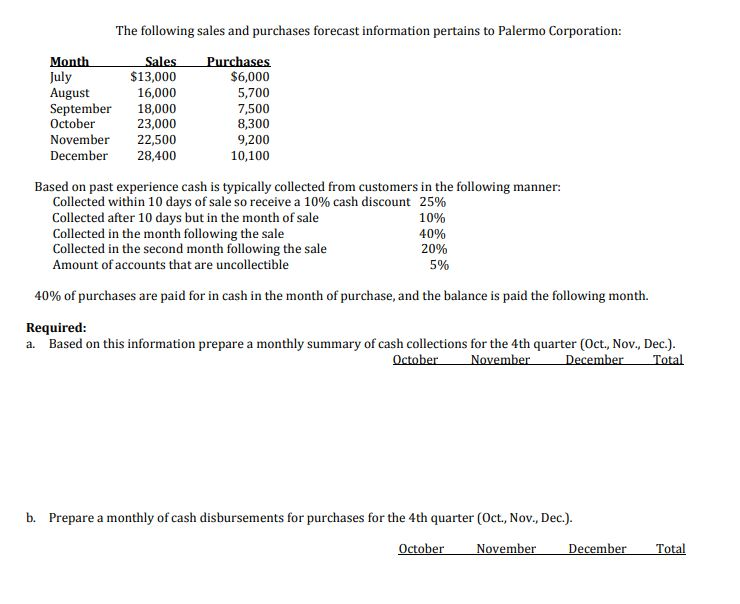 With how the numbers have been deduced would be helpful, thank