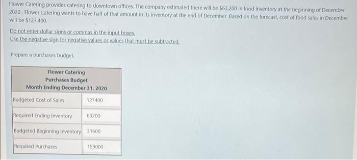 its one calculation is wrong please solve it Flower Catering provides catering