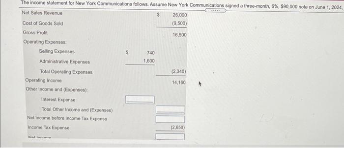 6%, 590,000 note on June 1, 2024, and that this was the