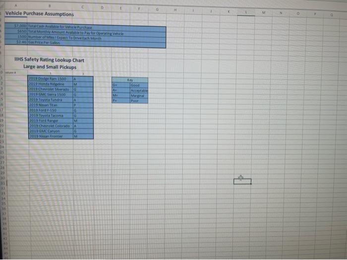 potential purchase. Using absolute cell referencing as appropriate, in cell C21, enter