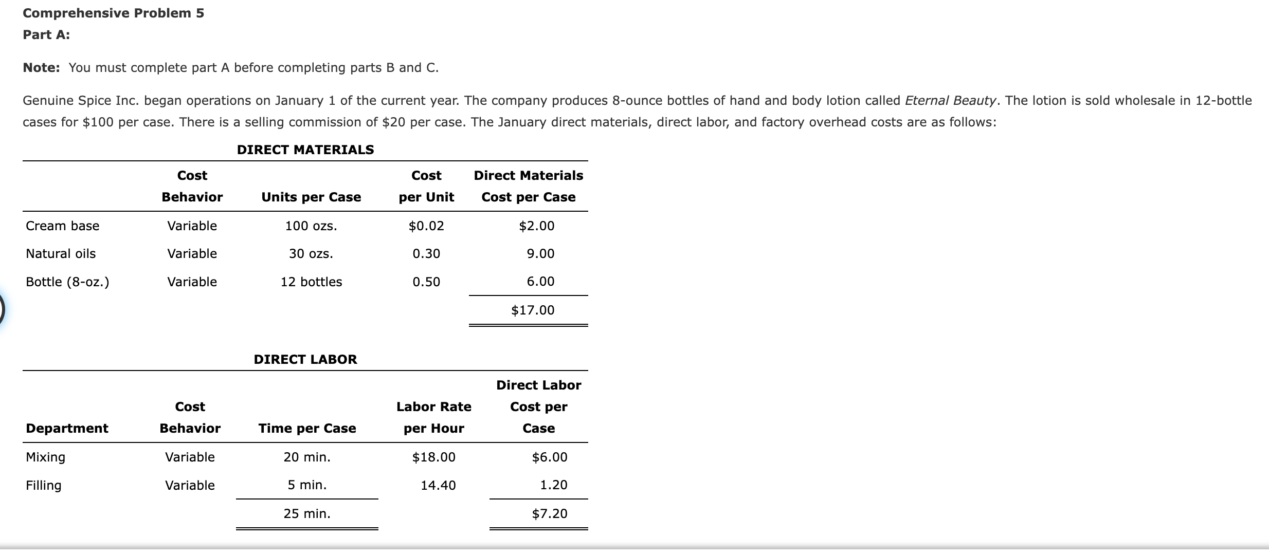  Comprehensive Problem 5 Part A: Note: You must complete part A