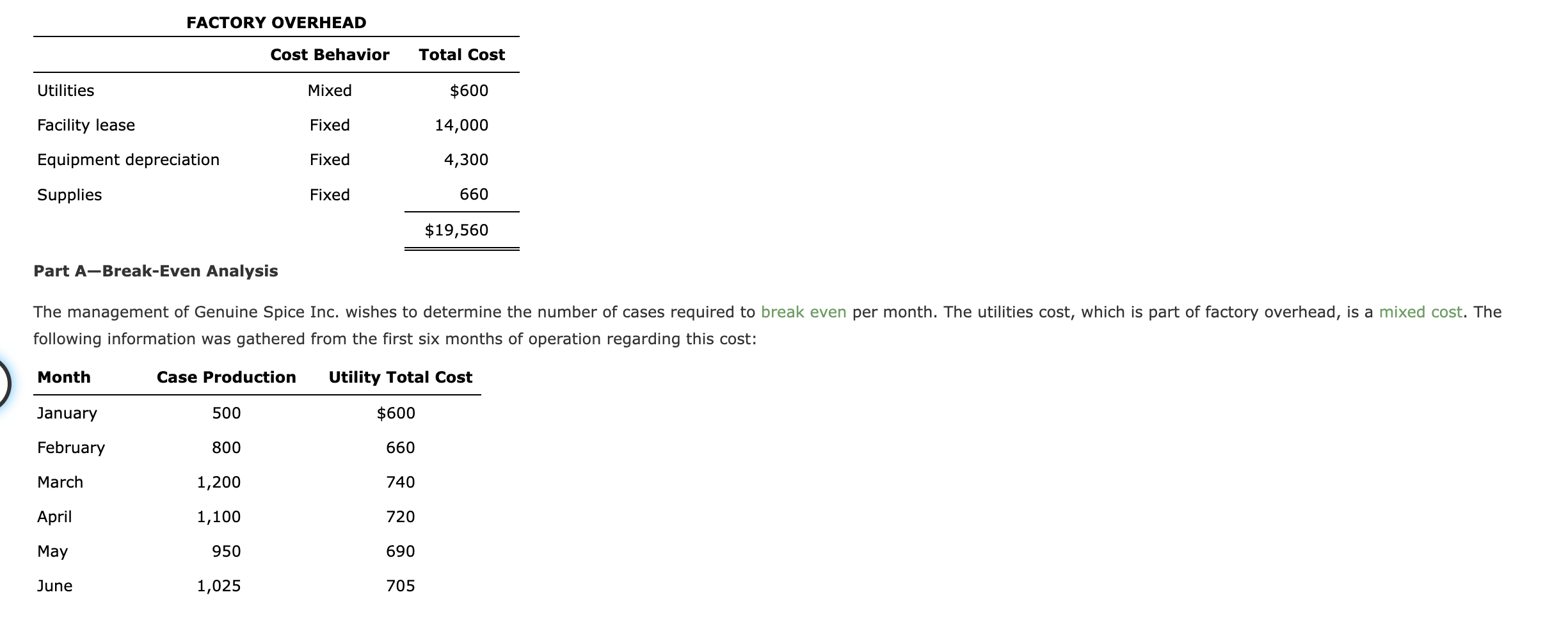 before completing parts B and C. cases for $100 per case. There