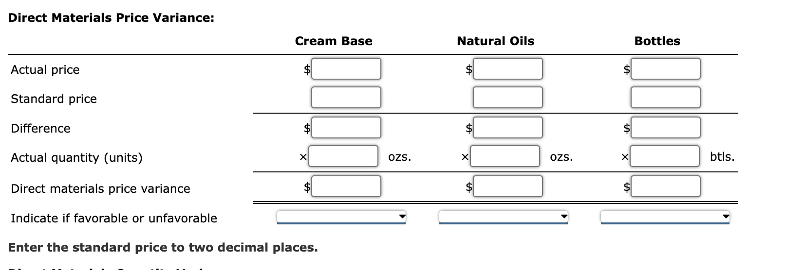 cent. Contribution margin per case $ 3. Determine the fixed costs per