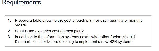 are considering implementing a new business-to-business (B2B) information system for processing merchandise