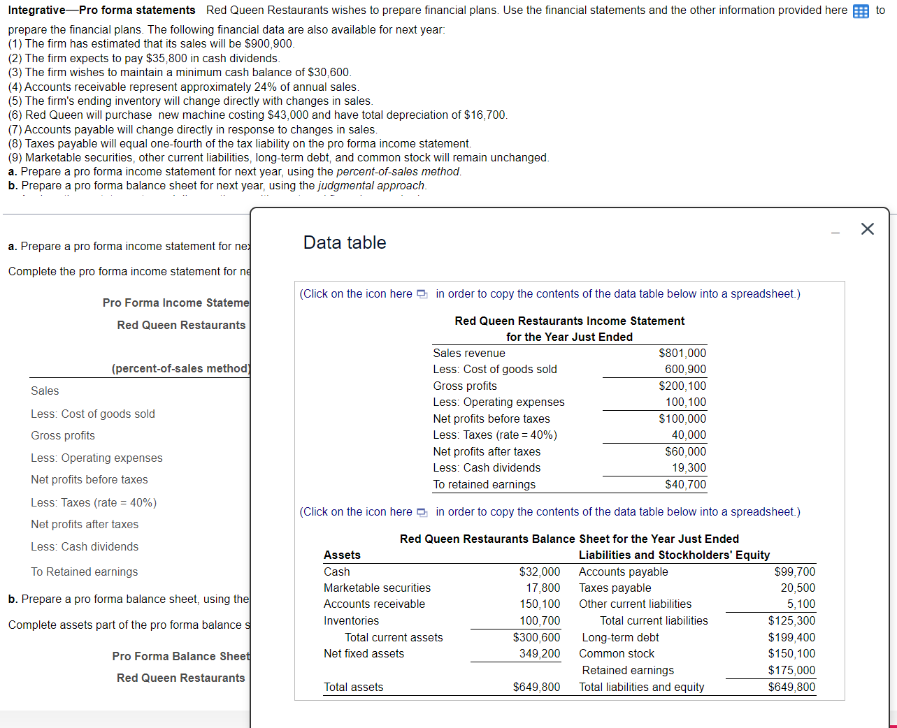  b. Prepare a pro forma balance sheet for next year, using