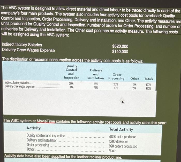 ASAPPP!!!! The ABC system is designed to allow direct material and direct