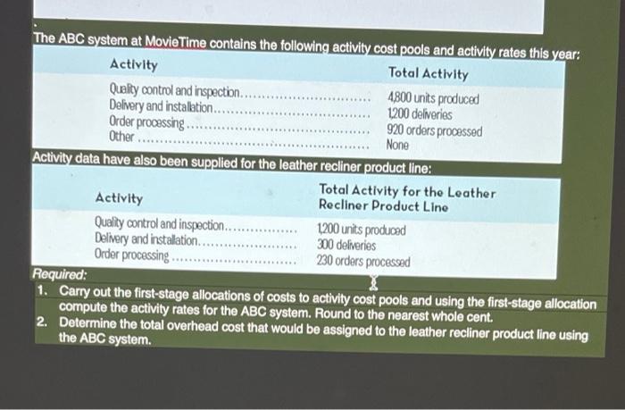 labour to be traced directly to each of the company's four main