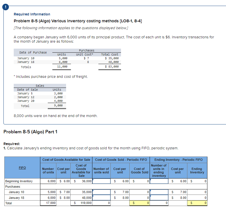  Required Information Problem 8-5 (Algo) Varlous Inventory costing methods [LO8-1, 8-4]