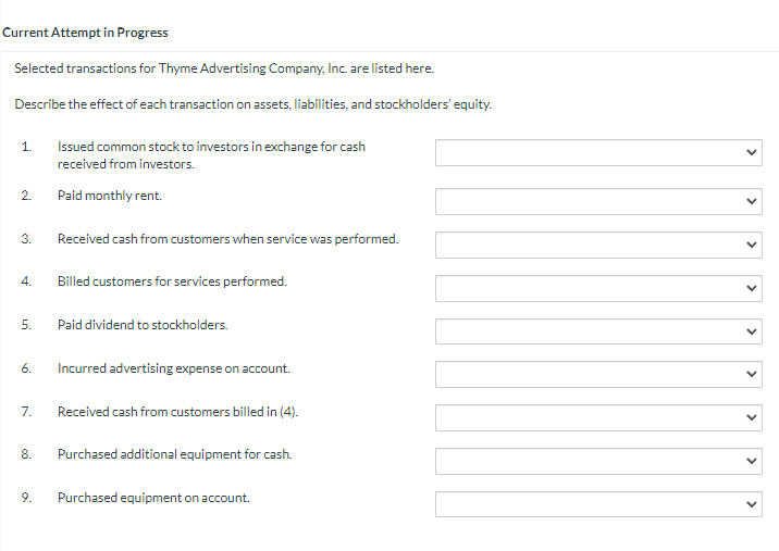  Current Attempt in Progress Selected transactions for Thyme Advertising Company, Inc.