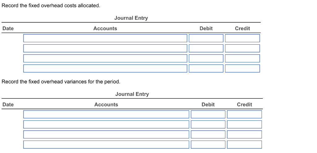 cost rate Fixed manufacturing overhead costs incurred Fixed manufacturing overhead costs budgeted