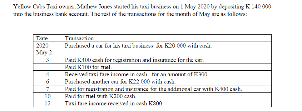 Question 3. Prepare Ledger Accounts using the columnar format. Yellow Cabs Taxi
