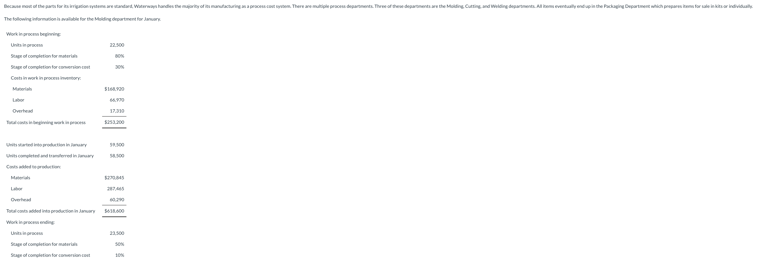 Prepare a production cost report for Waterways using the weighted-average method.