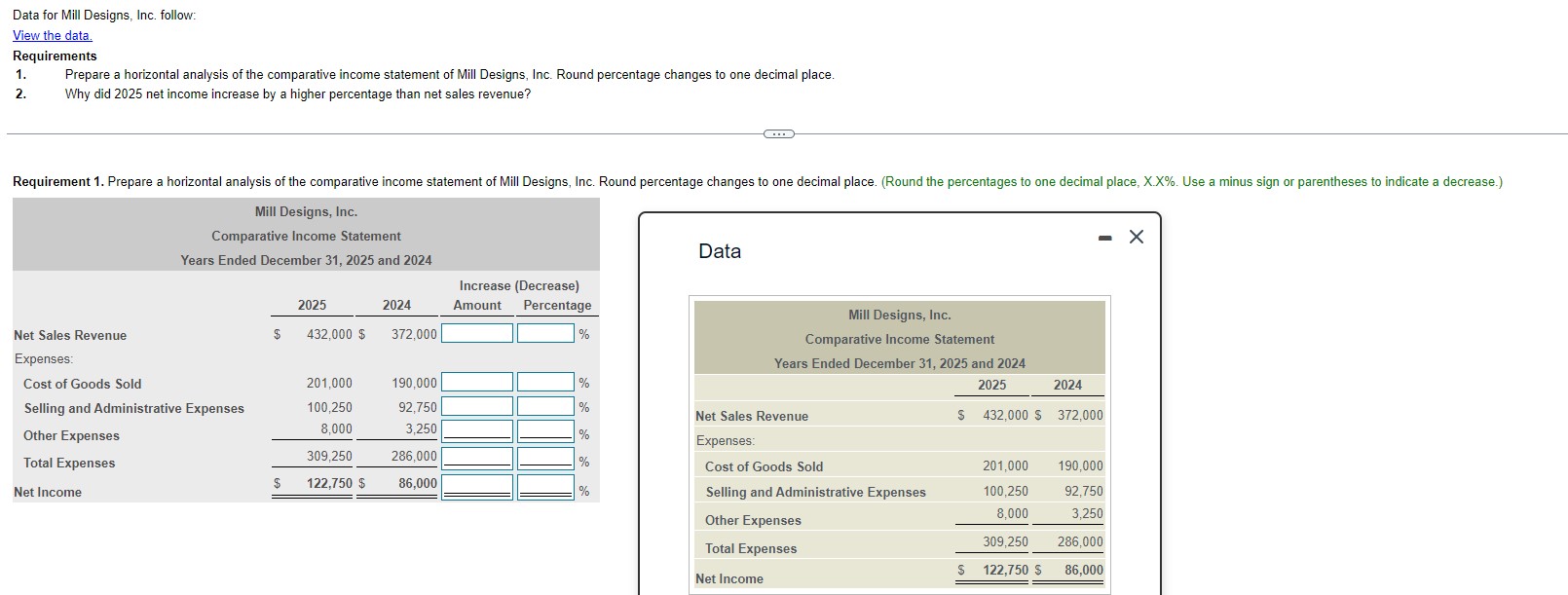  Data for Mill Designs, Inc. follow: View the data. Requirements Prepare