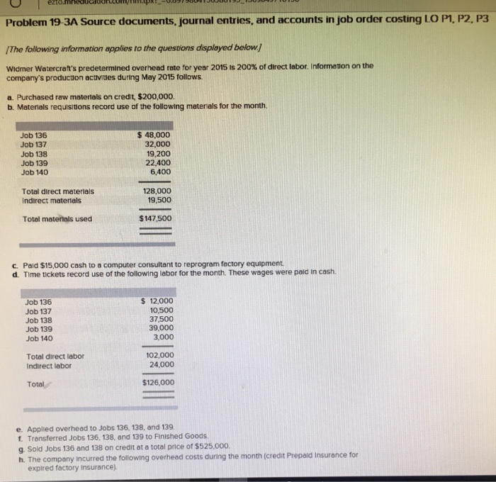  Problem 19 3A Source documents, journal entries, and accounts in job