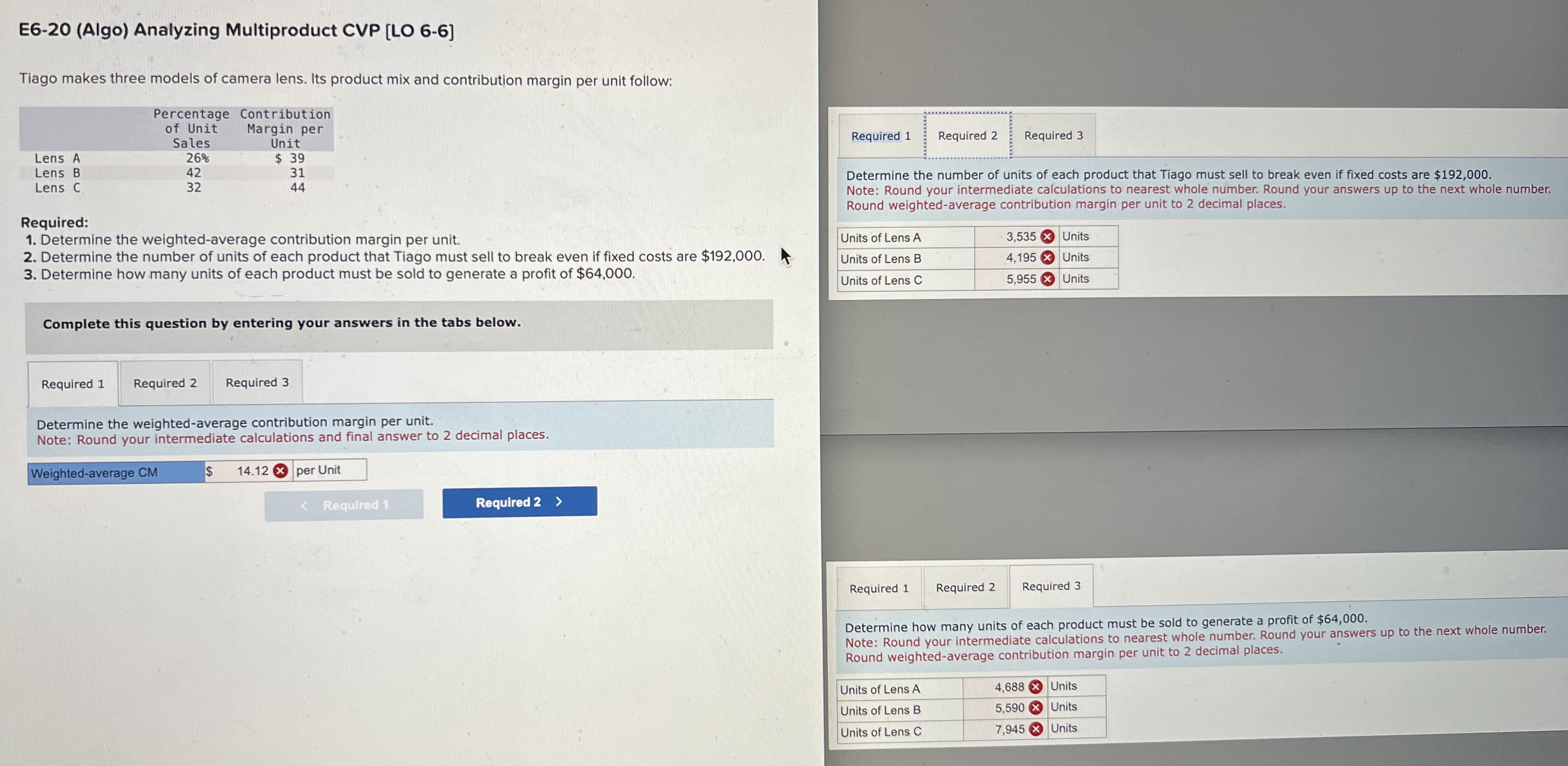  E6-20(Algo) Analyzing Multiproduct CVP [LO 6-6] Tiago makes three models of