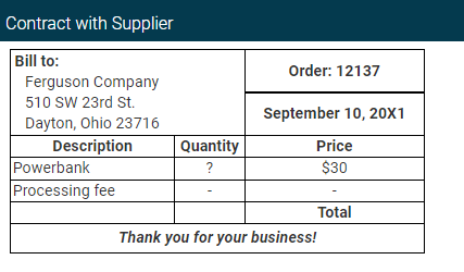 Information / Ratio Note: The difference between the current and the quick