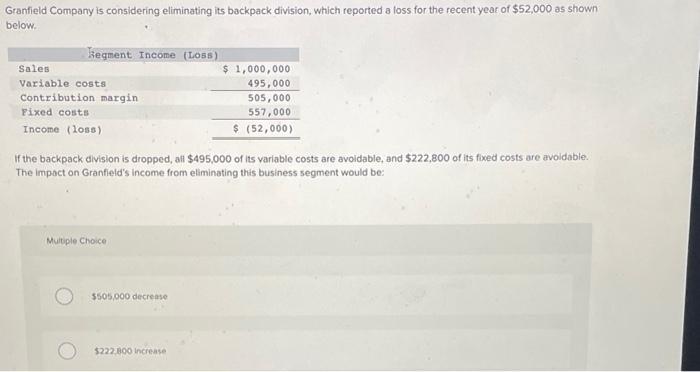  Granfield Company is considering eliminating its backpack division, which reported a