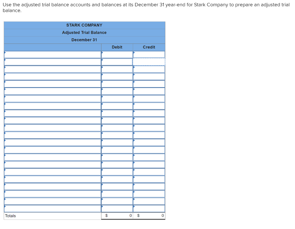 the journal entry ignore the 5s -- I put them there as