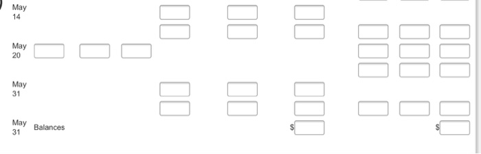 for prepaid cell phones for May are as follows: Purchases Sales Inventory