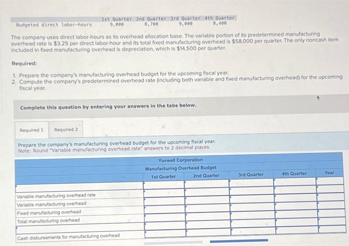  The company uses direct labor-hours as its overhead allocation base. The