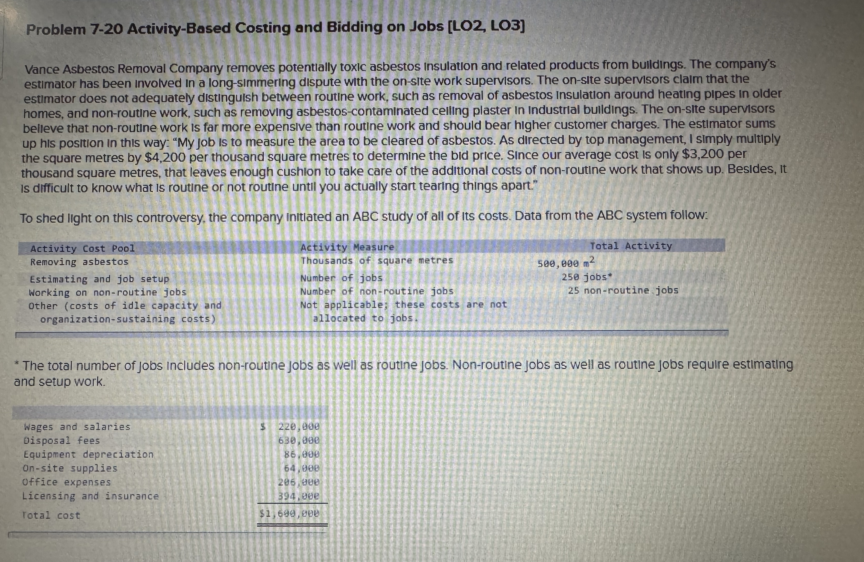  Problem 7-20 Activity-Based Costing and Bidding on Jobs [LO2, LO3] Vance