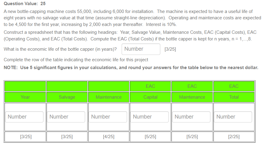A new bottle-capping machine costs 55,000 , including 6,000 for installation.
