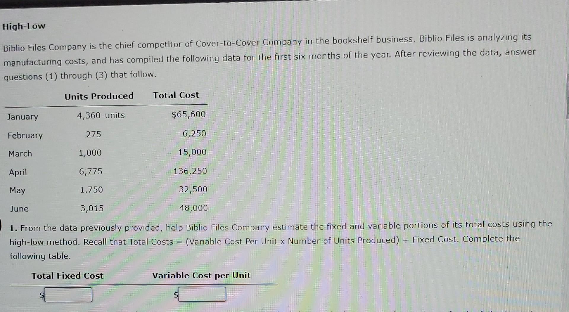 has compiled the following cost data, and wants your help in determini