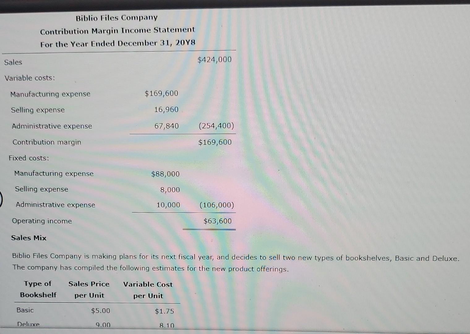 40,000 shelves 440,000 47,000 145,000 50,000 shelves 550,000 58,500 145,000