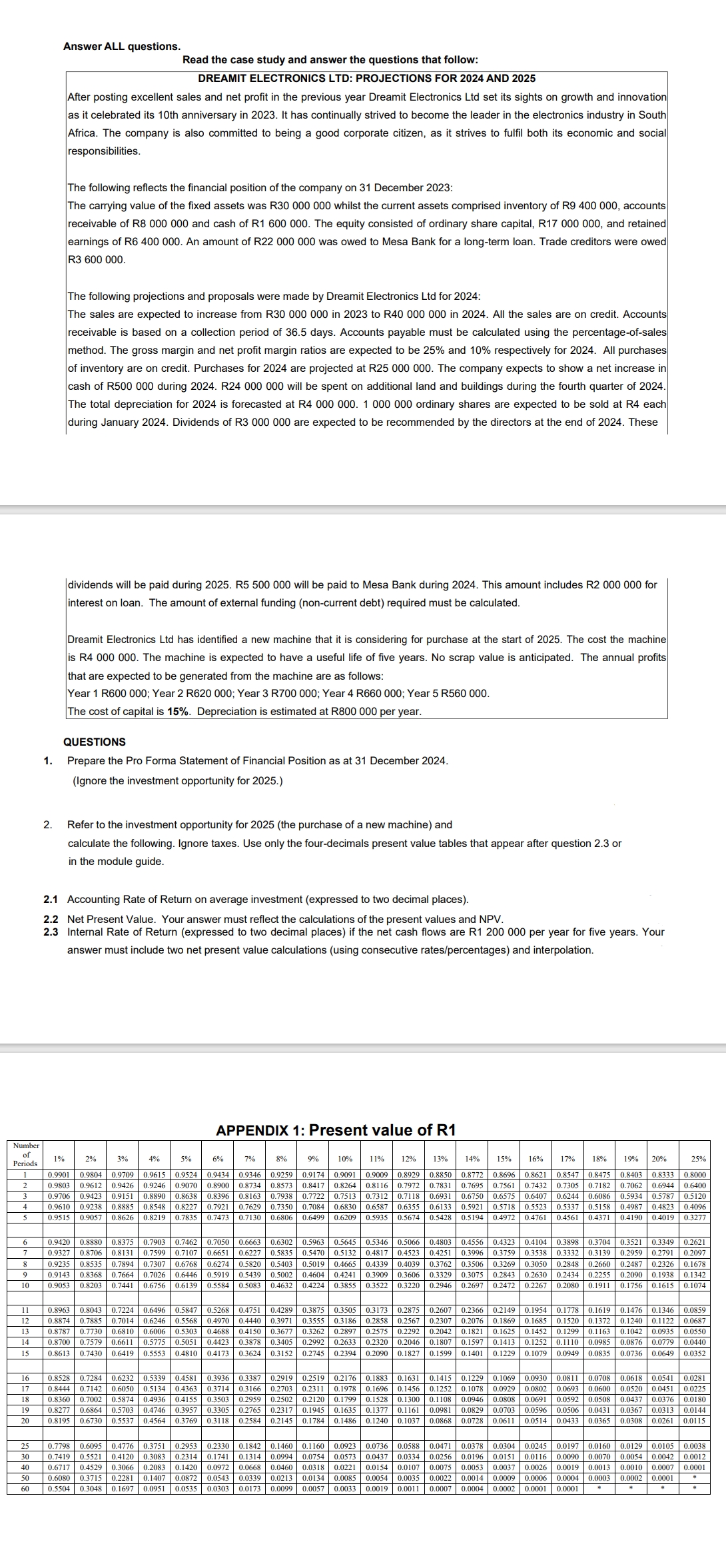  Answer ALL questions. [30 MARKS] Read the case study and answer