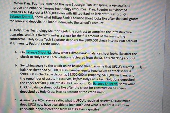 20 Hilltopper business school alumni get together to create Hilltop Bank. They